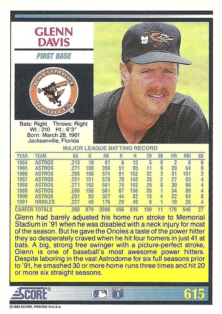 Glenn Davis  baseball card collectible - Main Image 2