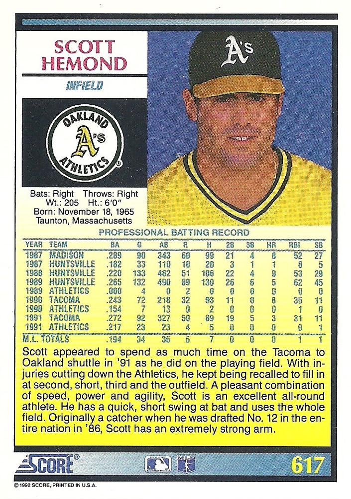 Scott Hemond  baseball card collectible - Main Image 2