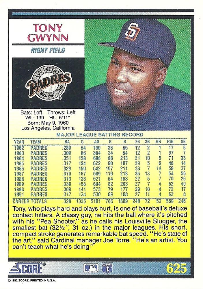 Tony Gwynn  baseball card collectible - Main Image 2