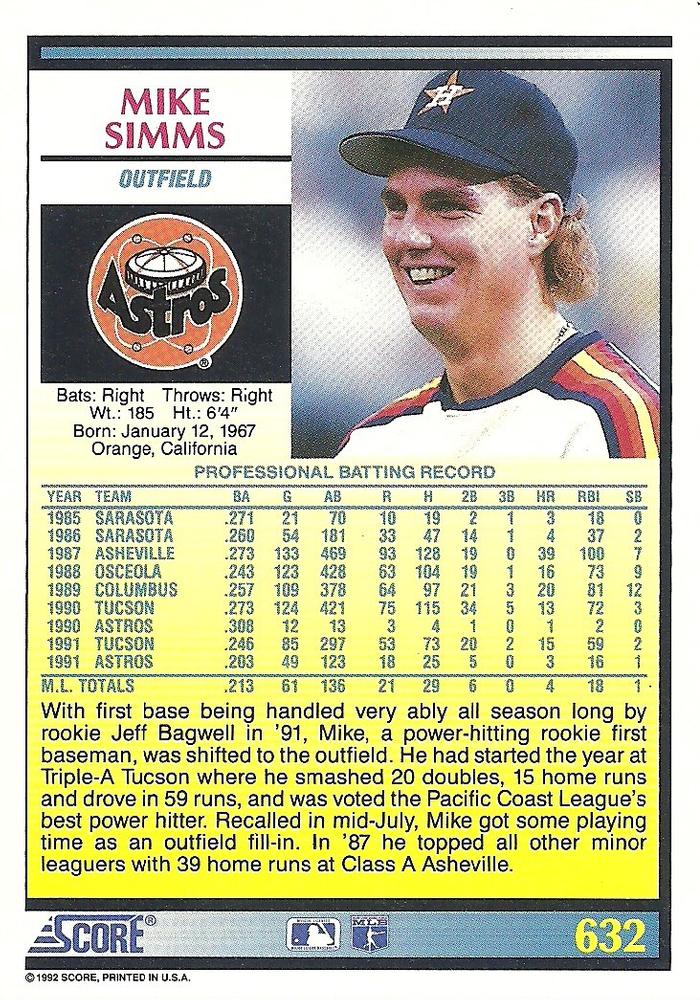 Mike Simms  baseball card collectible - Main Image 2