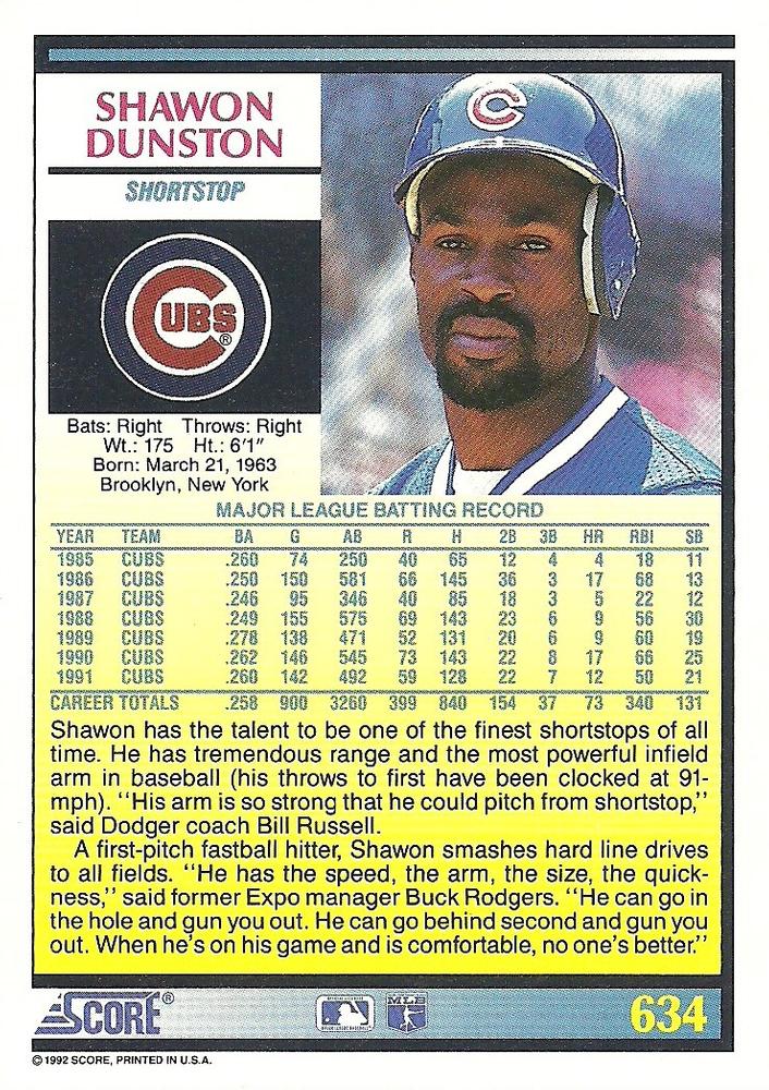 Shawon Dunston  baseball card collectible - Main Image 2