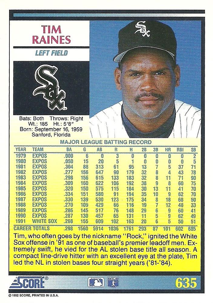 Tim Raines  baseball card collectible - Main Image 2