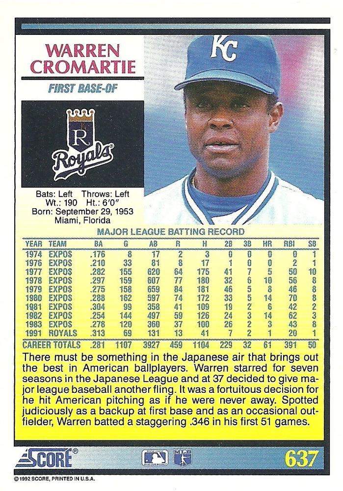 Warren Cromartie  baseball card collectible - Main Image 2