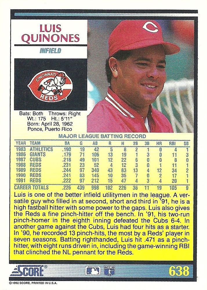 Luis Quinones  baseball card collectible - Main Image 2