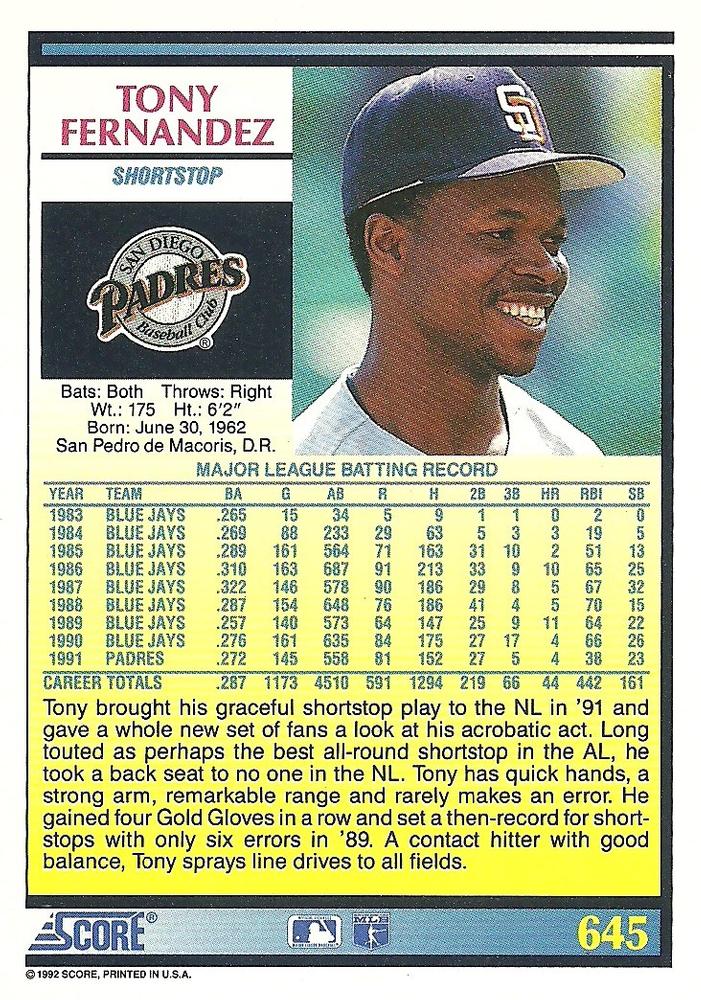 Tony Fernandez  baseball card collectible - Main Image 2