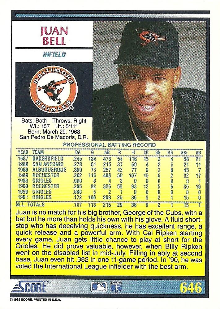 Juan Bell  baseball card collectible - Main Image 2