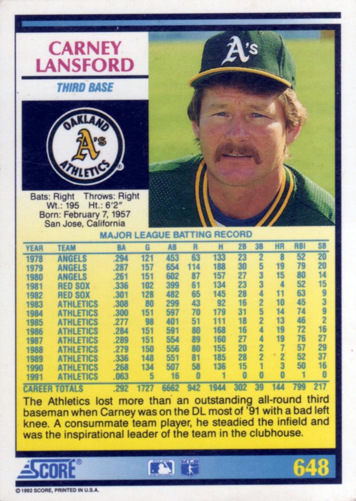 Carney Lansford  baseball card collectible - Main Image 2