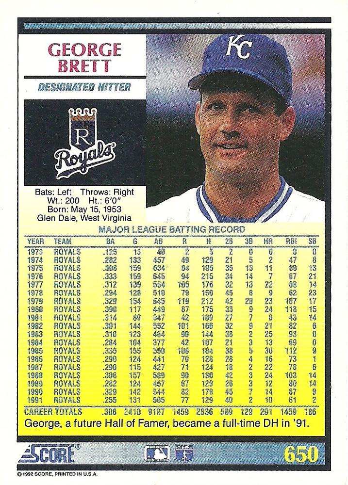 George Brett  baseball card collectible - Main Image 2