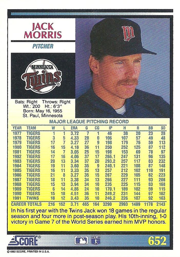 Jack Morris  baseball card collectible - Main Image 2