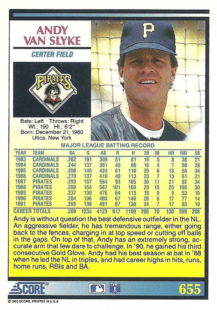 Andy Van Slyke  baseball card collectible - Main Image 2