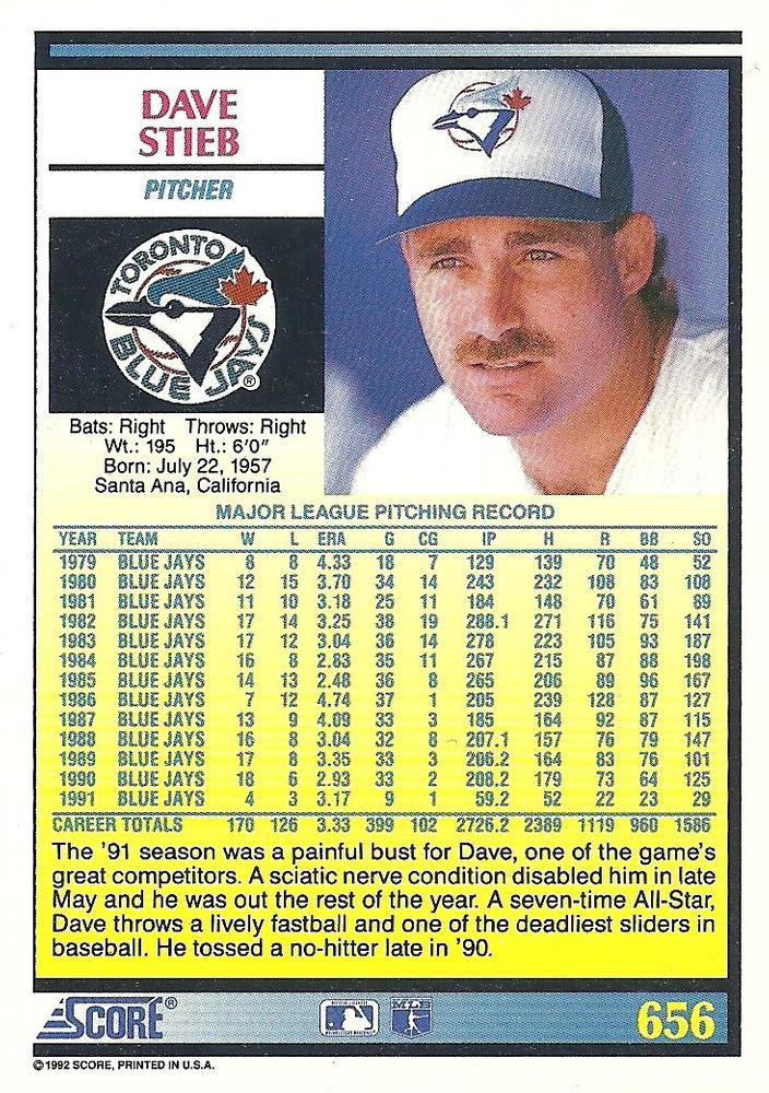 Dave Stieb  baseball card collectible - Main Image 2