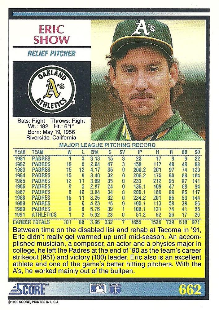 Eric Show  baseball card collectible - Main Image 2