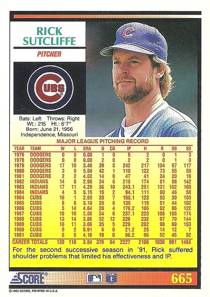 Rick Sutcliffe  baseball card collectible - Main Image 2