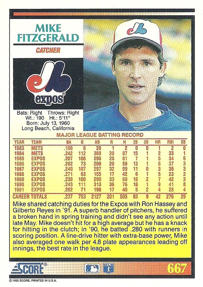 Mike Fitzgerald  baseball card collectible - Main Image 2