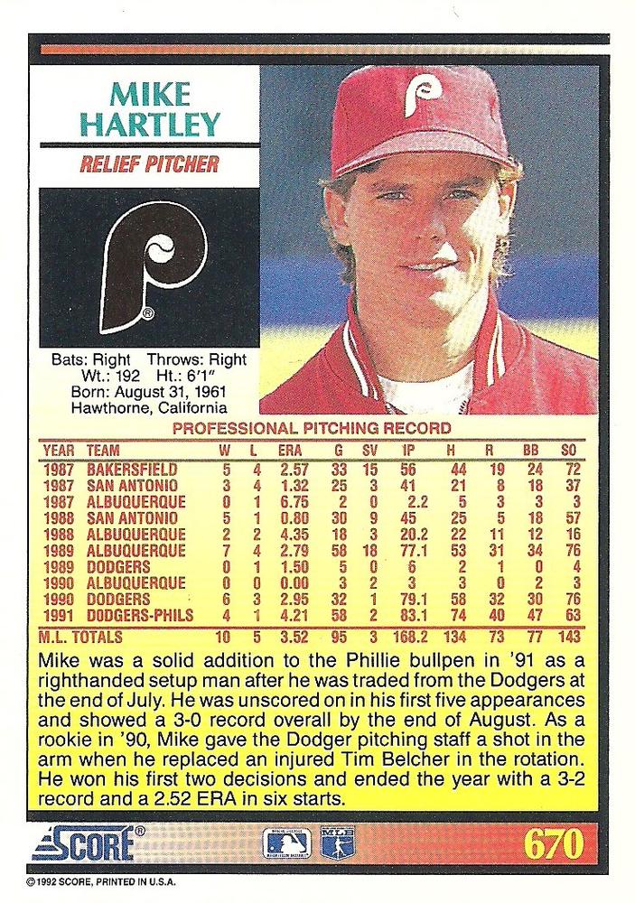 Mike Hartley  baseball card collectible - Main Image 2