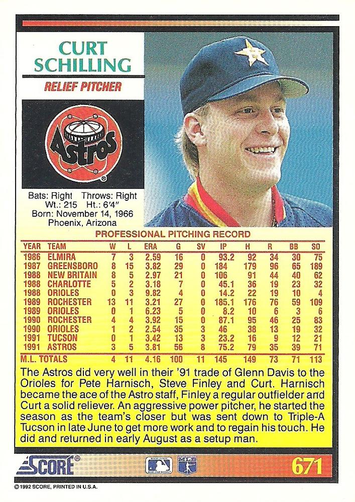 Curt Schilling  baseball card collectible - Main Image 2