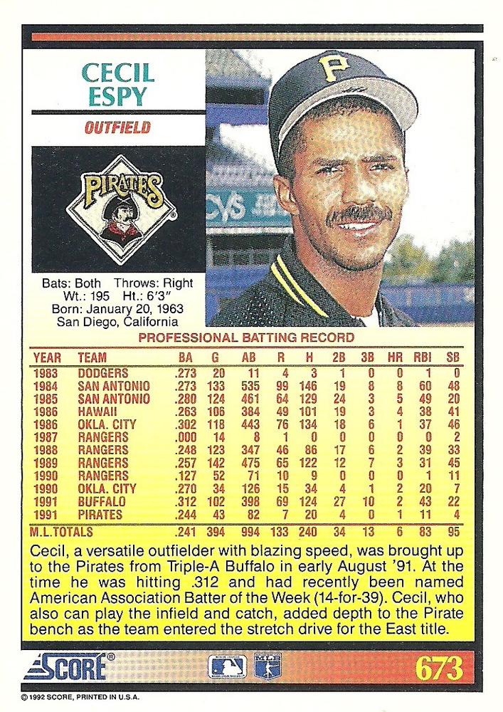 Cecil Espy  baseball card collectible - Main Image 2