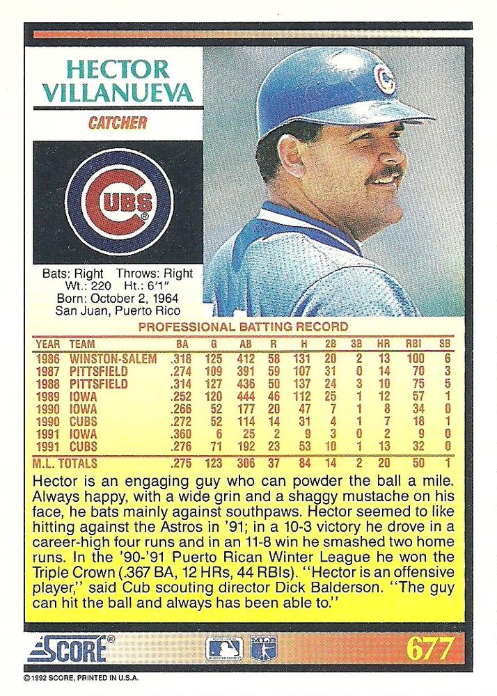 Hector Villanueva  baseball card collectible - Main Image 2