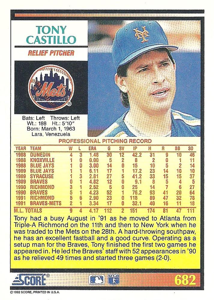 Tony Castillo  baseball card collectible - Main Image 2