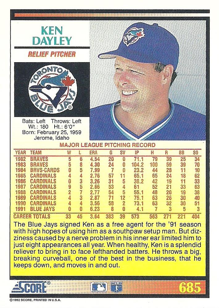 Ken Dayley  baseball card collectible - Main Image 2