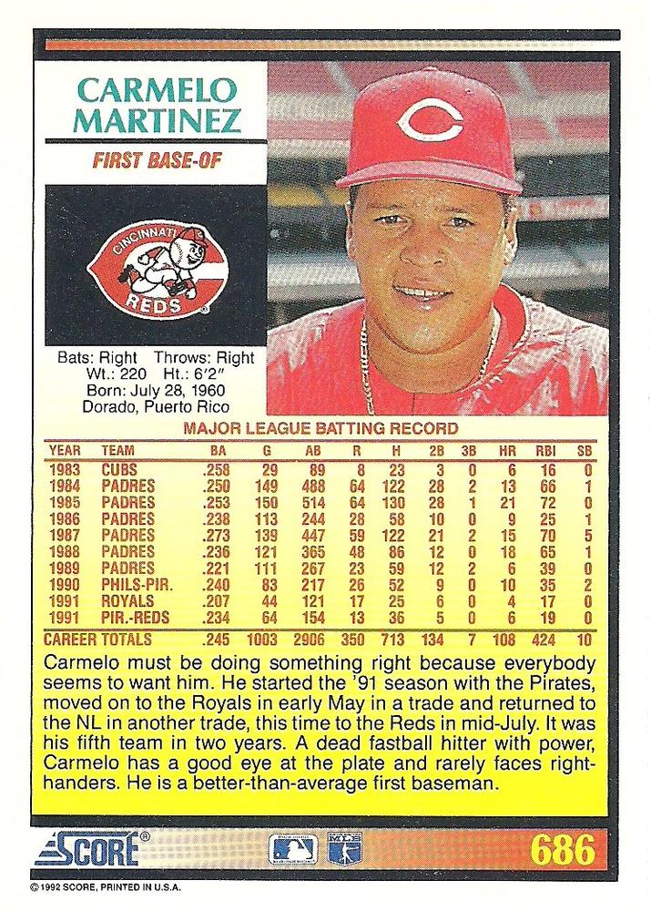 Carmelo Martinez  baseball card collectible - Main Image 2