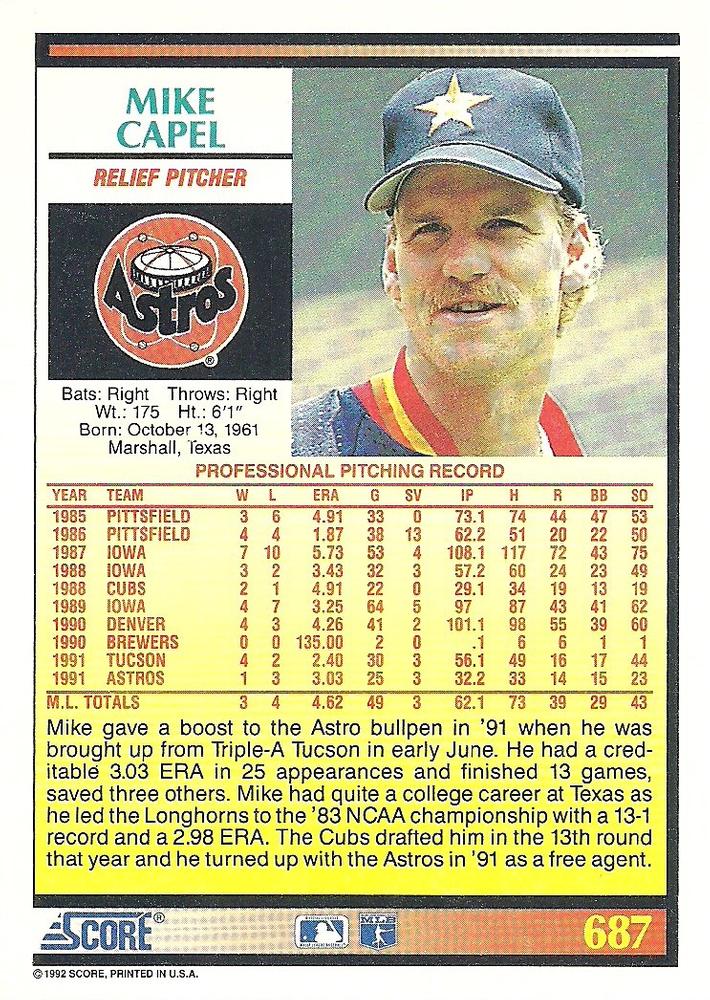 Mike Capel  baseball card collectible - Main Image 2