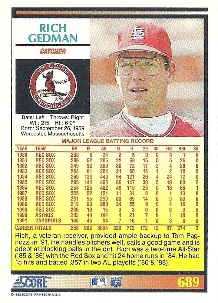 Rich Gedman  baseball card collectible - Main Image 2