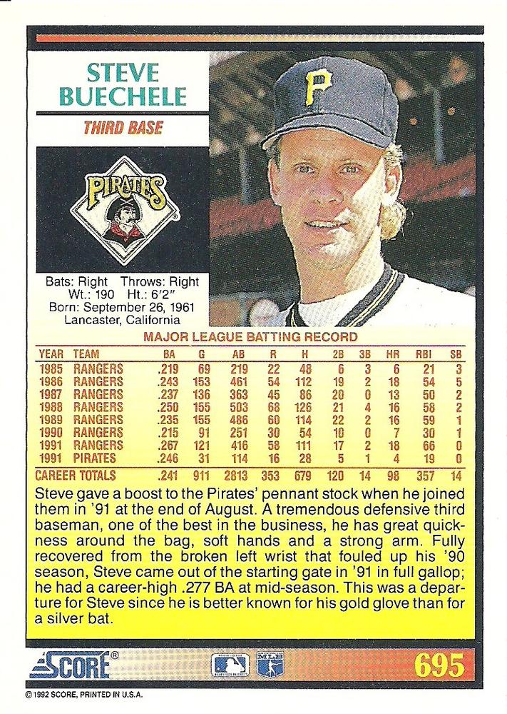 Steve Buechele  baseball card collectible - Main Image 2