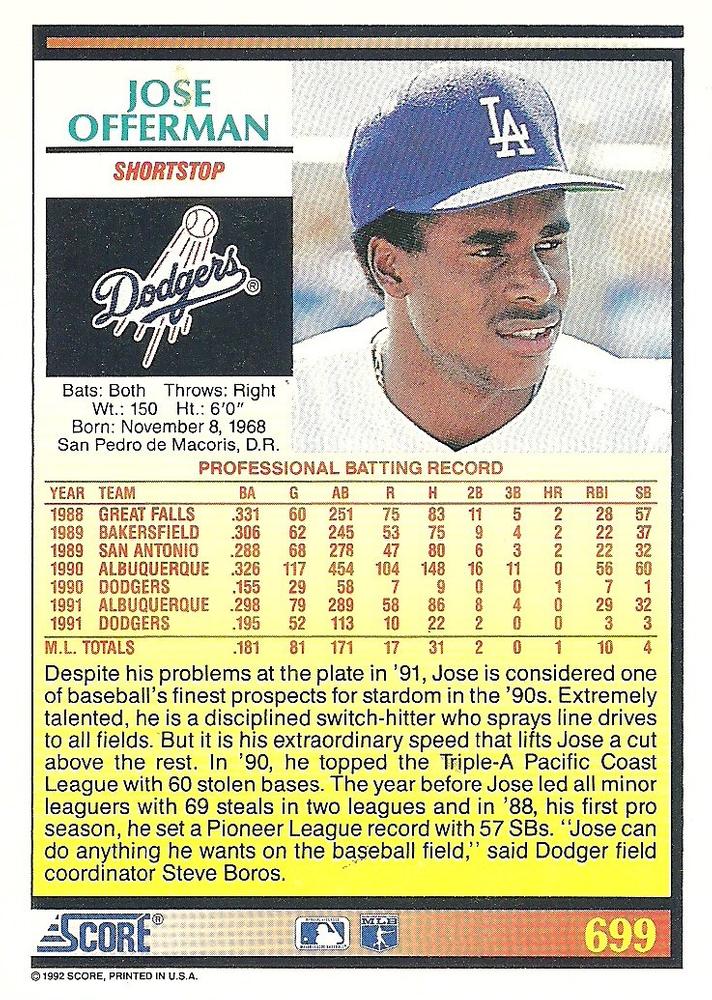 Jose Offerman  baseball card collectible - Main Image 2