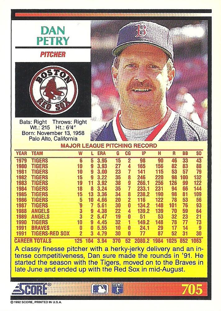 Dan Petry  baseball card collectible - Main Image 2