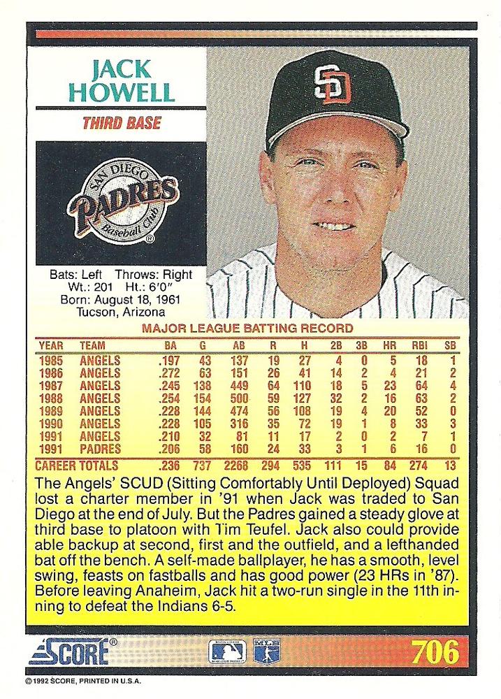 Jack Howell  baseball card collectible - Main Image 2