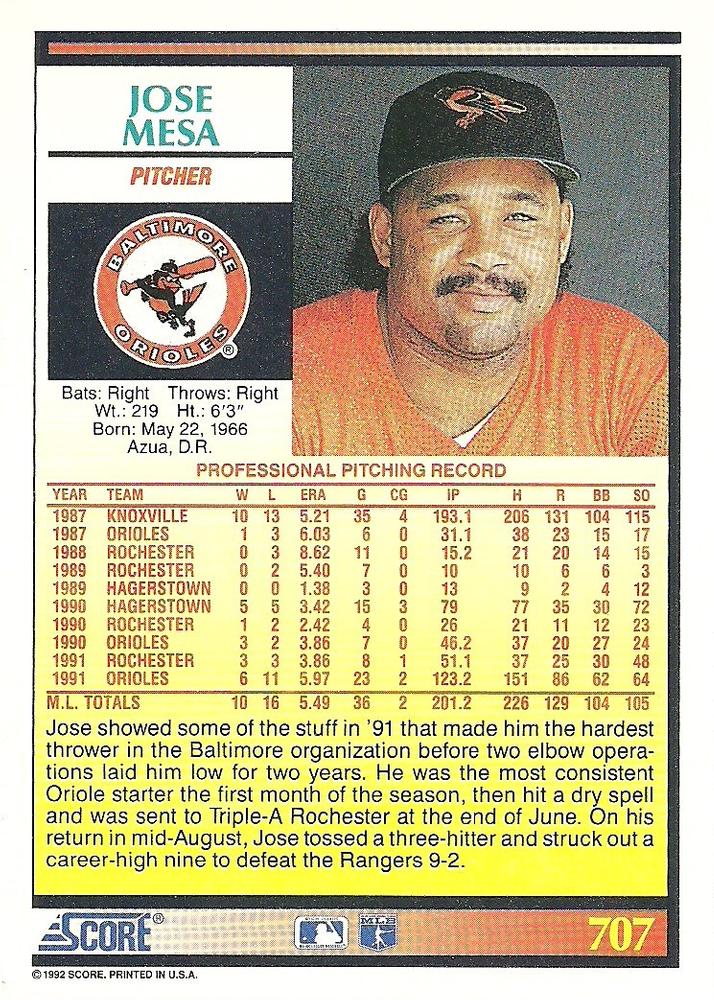 Jose Mesa  baseball card collectible - Main Image 2