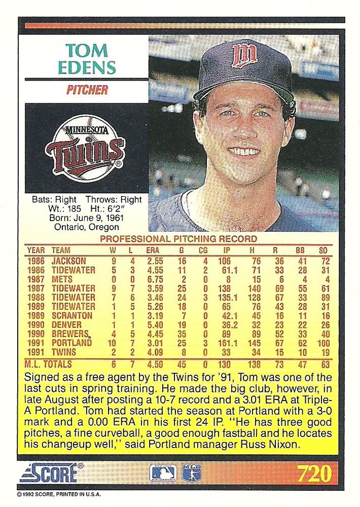 Tom Edens  baseball card collectible - Main Image 2