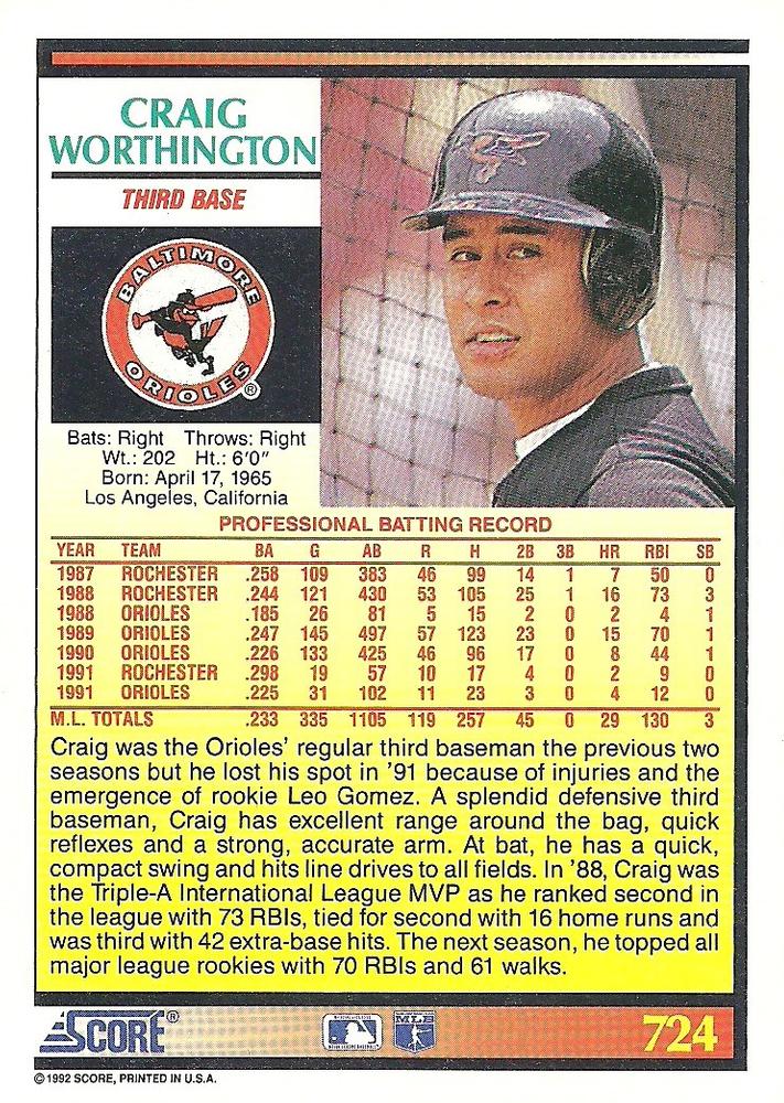 Craig Worthington  baseball card collectible - Main Image 2