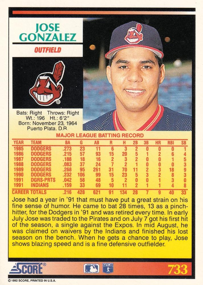 Jose Gonzalez  baseball card collectible - Main Image 2