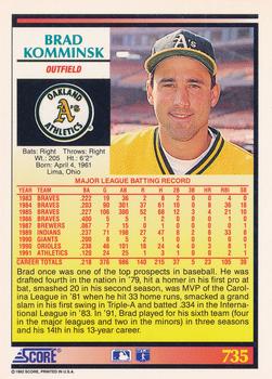 Brad Komminsk  baseball card collectible - Main Image 2