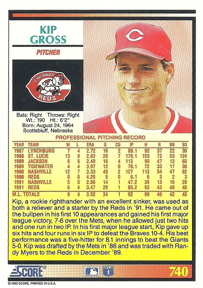 Kip Gross  baseball card collectible - Main Image 2