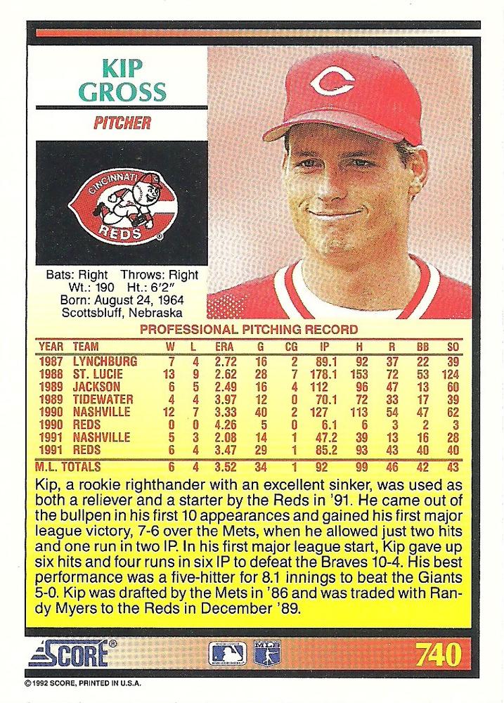 Kip Gross  baseball card collectible - Main Image 2