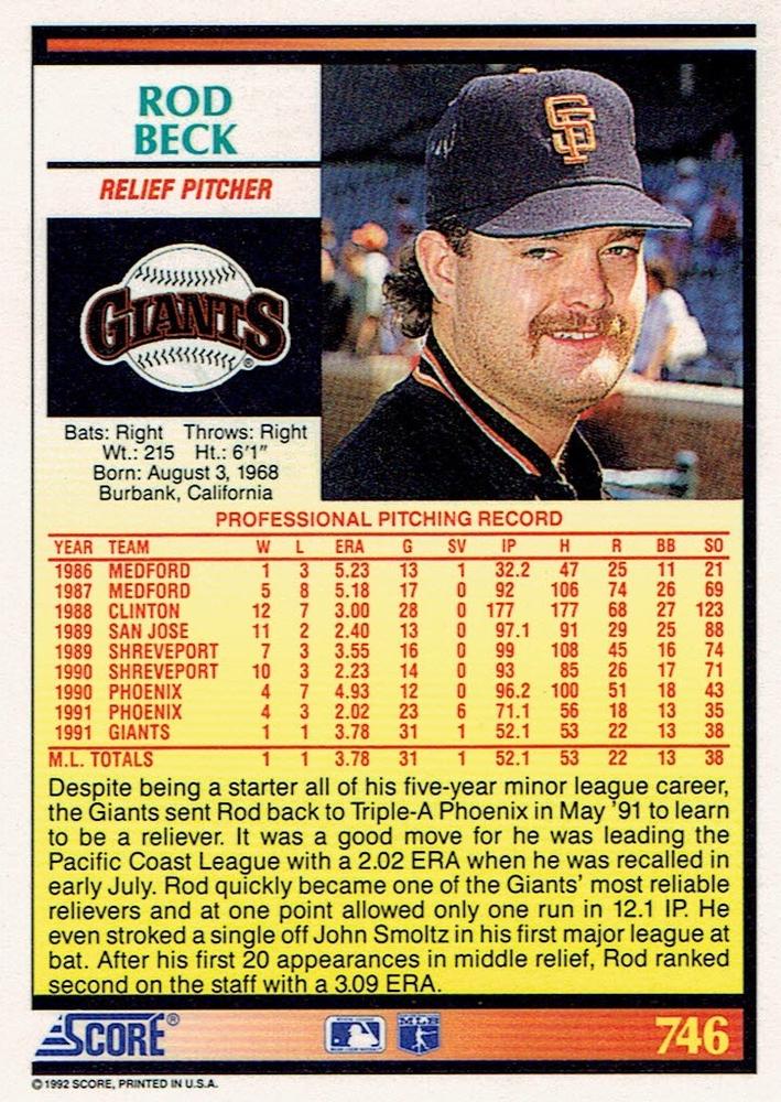 Rod Beck  baseball card collectible - Main Image 2