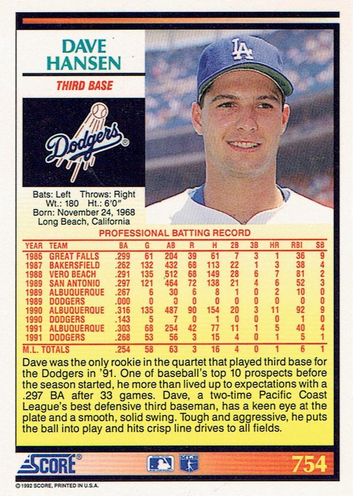 Dave Hansen  baseball card collectible - Main Image 2