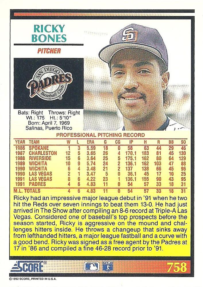 Ricky Bones  baseball card collectible - Main Image 2