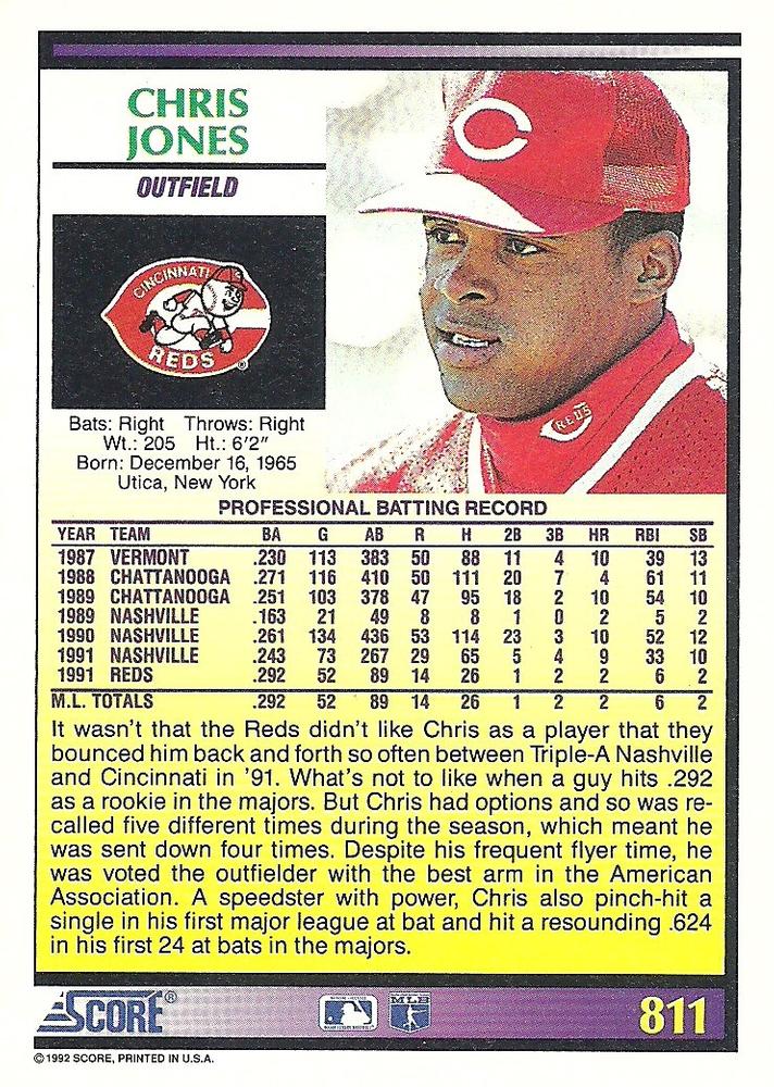 Chris Jones  baseball card collectible - Main Image 2