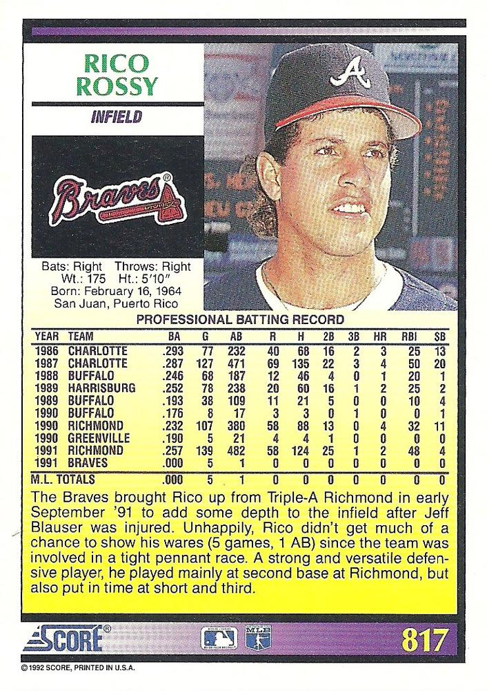 Rico Rossy  baseball card collectible - Main Image 2