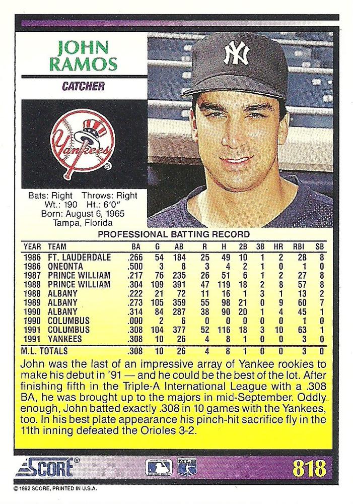 John Ramos  baseball card collectible - Main Image 2