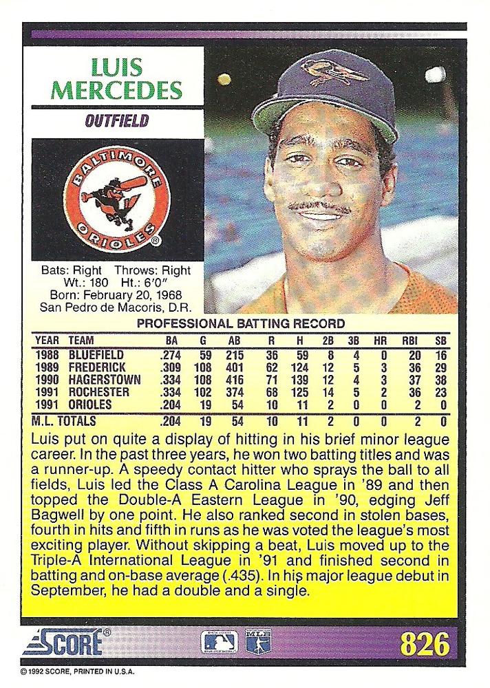 Luis Mercedes  baseball card collectible - Main Image 2