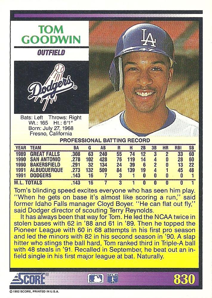 Tom Goodwin  baseball card collectible - Main Image 2