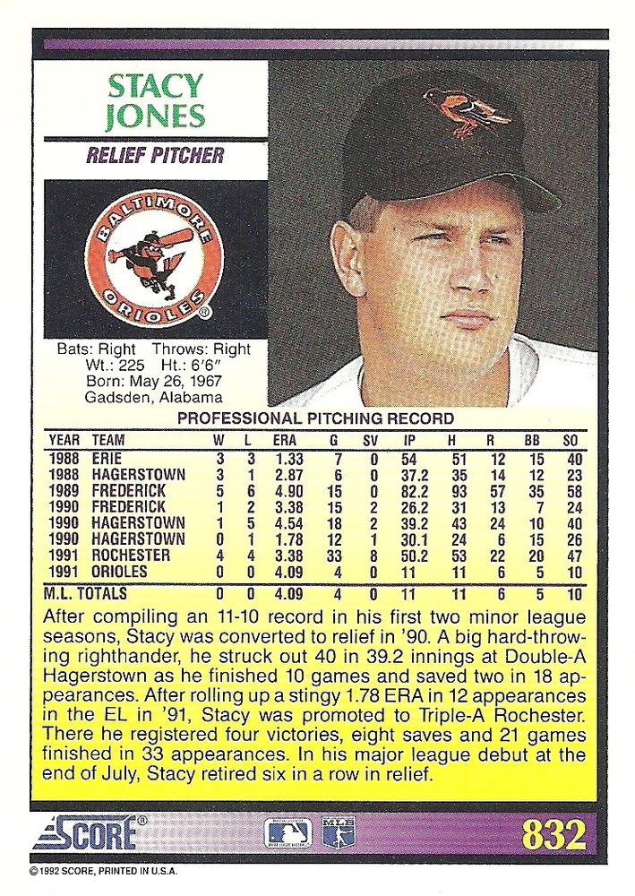 Stacy Jones  baseball card collectible - Main Image 2