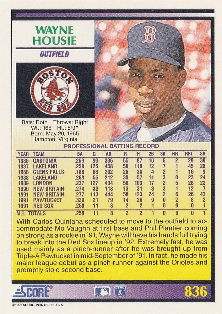 Wayne Housie  baseball card collectible - Main Image 2