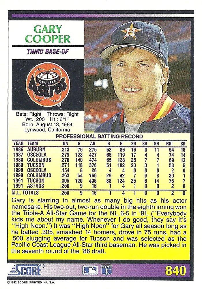 Gary Cooper  baseball card collectible - Main Image 2