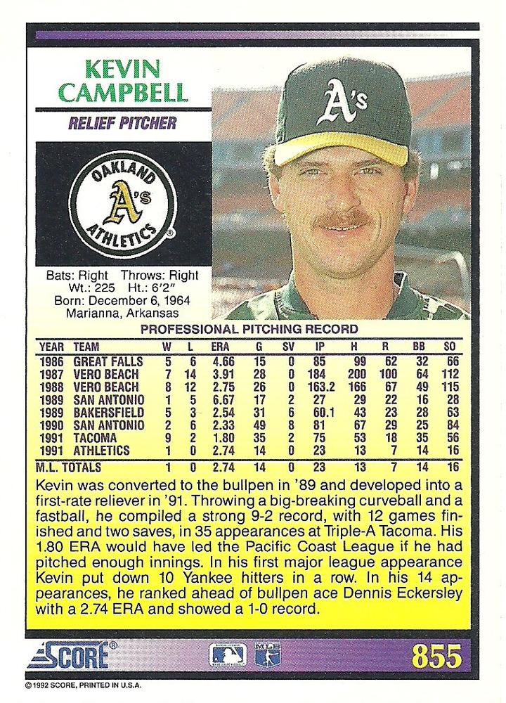 Kevin Campbell  baseball card collectible - Main Image 2